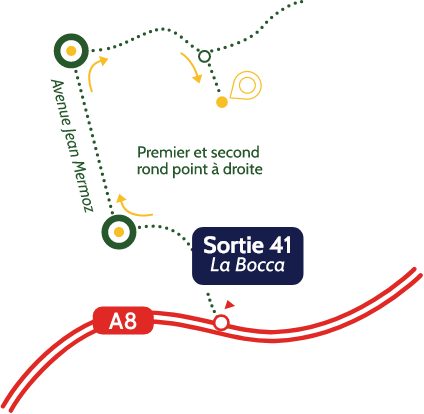 Où sommes nous à Cannes